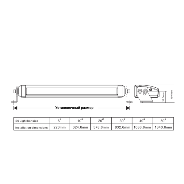 Светодиодная фара водительского света AURORA 1016 мм 200W с RGB подсветкой