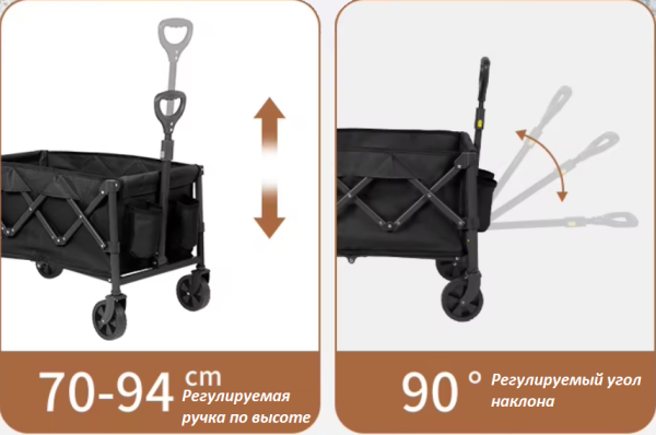 Тележка туристическая Naturehike Light 80х43х90 см, 110 л, черная
