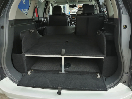 Органайзер 