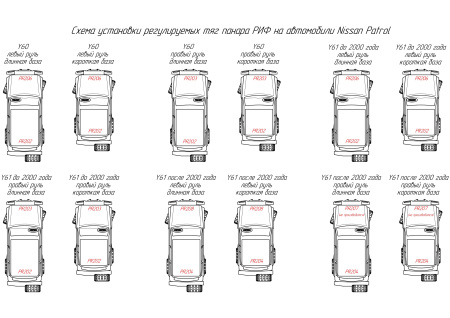 Схема установки тяг панара