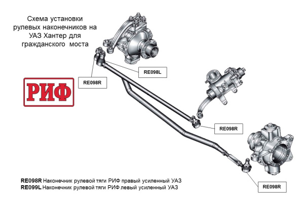 Наконечник рулевой тяги РИФ правый усиленный УАЗ 469-3414056