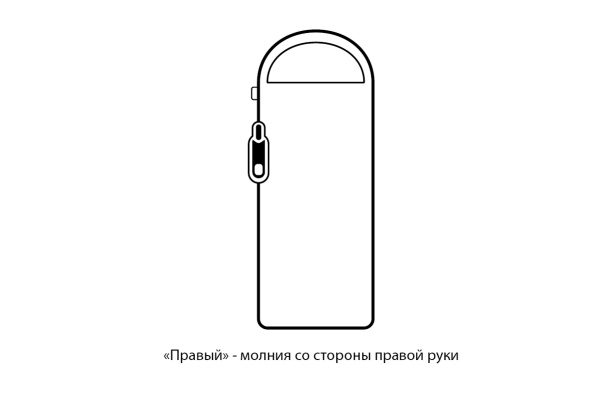 Мешок спальный Naturehike U250, (190х30)х75 см, (правый) (ТК: +6C), голубой