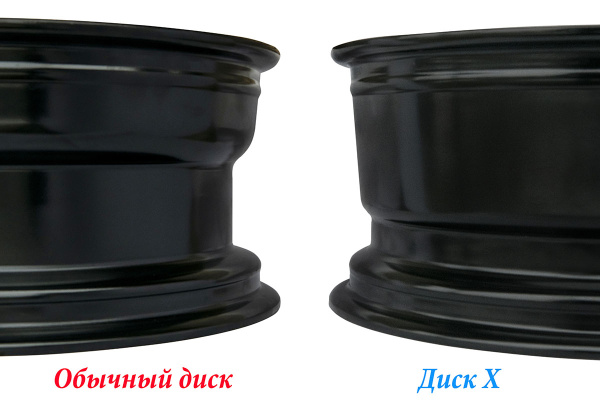 Диск усиленный УАЗ стальной черный 5x139,7 7xR16 d110 ET+30 (треуг. мелкий)