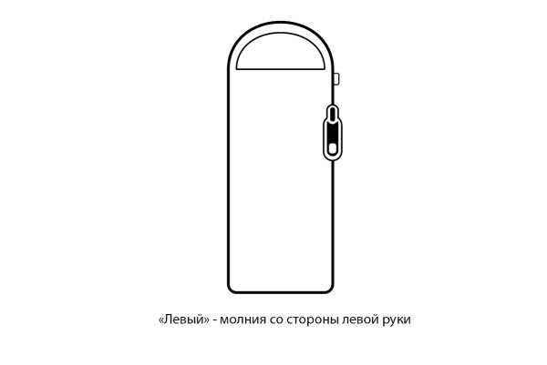 Мешок спальный Naturehike U350, (190х30)х75 см, (левый) (ТК: +1C), коричневый