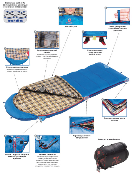 Мешок спальный BTrace Duvet (Правый, Серый/Синий), (ТК: 0C)