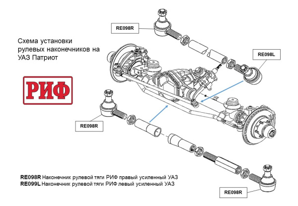 Наконечник рулевой тяги РИФ правый усиленный УАЗ 469-3414056