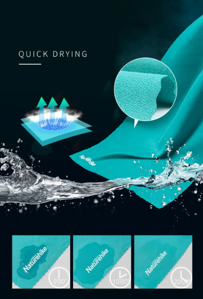 Тряпка кемпинговая Naturehike MJ01, 40х80 см, бирюзовая