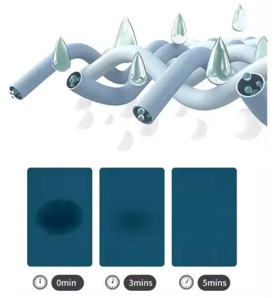 Тряпка кемпинговая Naturehike, 156х80 см, синяя